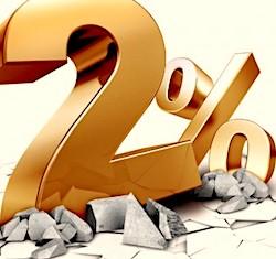 2% - odporúčania